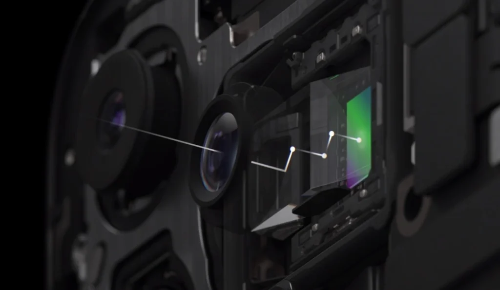 Advancements in Camera Lens Technology